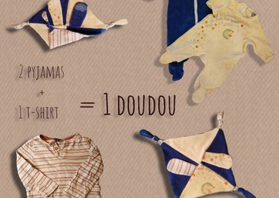 Festi Fronsac Nonakou Nonakou